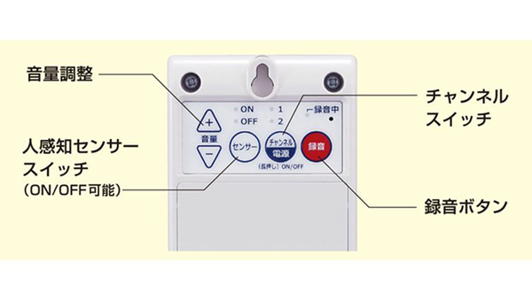 センサー付音声案内機
