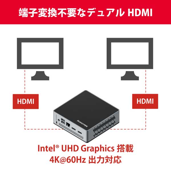 デスクトップパソコン Maxtang MUC5095 (Celeron N5095/8GB/SSD・128GB/光学ドライブなし/Windows10IoT/Officeなし)