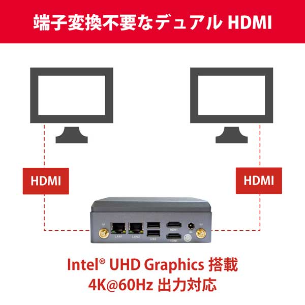 デスクトップパソコン Maxtang NX6412 (Celeron J6412/8GB/SSD・128GB/光学ドライブなし/Windows11Pro/Officeなし)