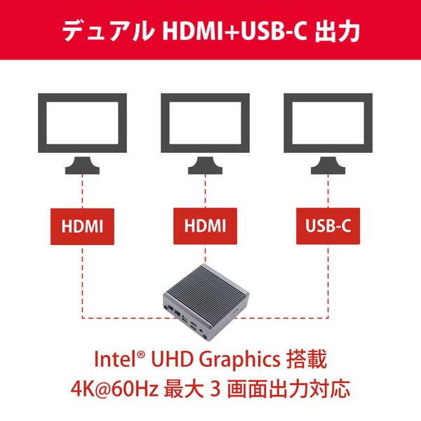 ミニPC NX-N100 (N100/8GB/SSD/128GB/光学ドライブ無/OS無/Office無)