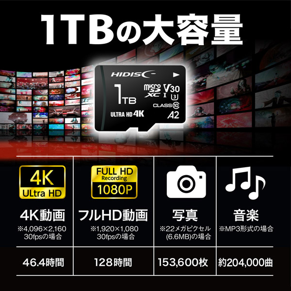 microSDXCカード 高速タイプ 1TB Class10 UHS-1スピードクラス3 V30 A2対応 SD変換アダプタ付