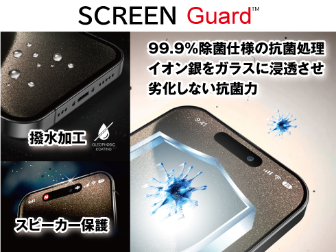 （iPhone 15 Plus）2.5D HDスクリーンプロテクター