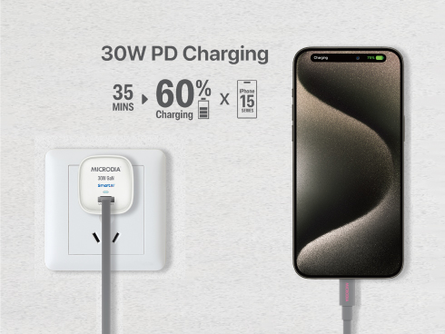 （白）SmartCube Nano 30 w/ PPS充電 PD GaNウォールチャージャー、USB-Cポート、世界最小のGaN 30W PDチャージャー
