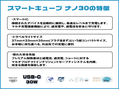 （白）SmartCube Nano 30 w/ PPS充電 PD GaNウォールチャージャー、USB-Cポート、世界最小のGaN 30W PDチャージャー