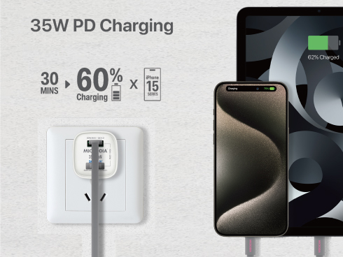 （白）SmartCube Nano 35 w/ PPS Charging PD GaNウォールチャージャー、USB-C & USB-Aポート搭載