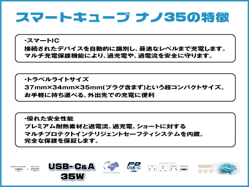 （白）SmartCube Nano 35 w/ PPS Charging PD GaNウォールチャージャー、USB-C & USB-Aポート搭載
