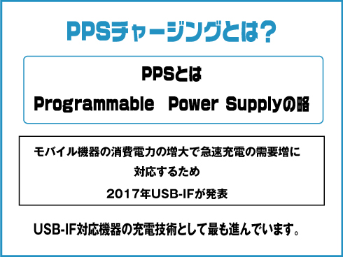 （黒）SmartCube Nano 65 w/ PPS Charging 65W PD GaNウォールチャージャー、デュアルUSB-Cポート搭載