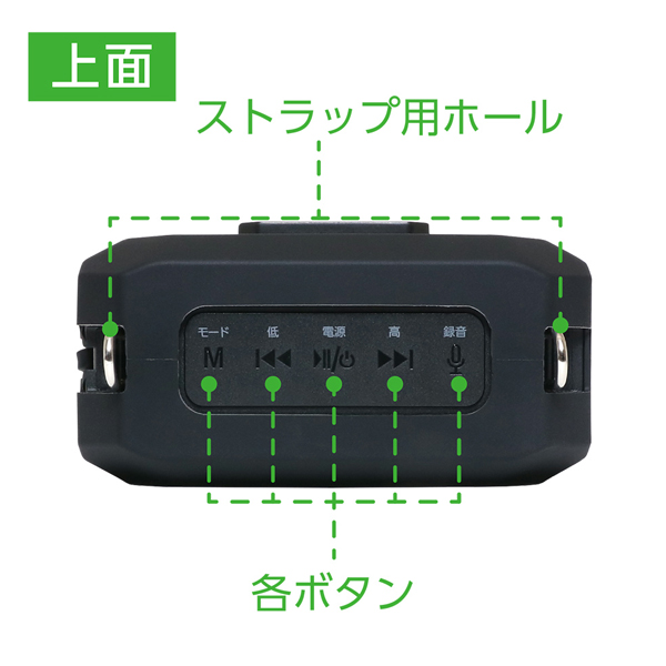 ポータブル拡声器 防滴タイプ 20W