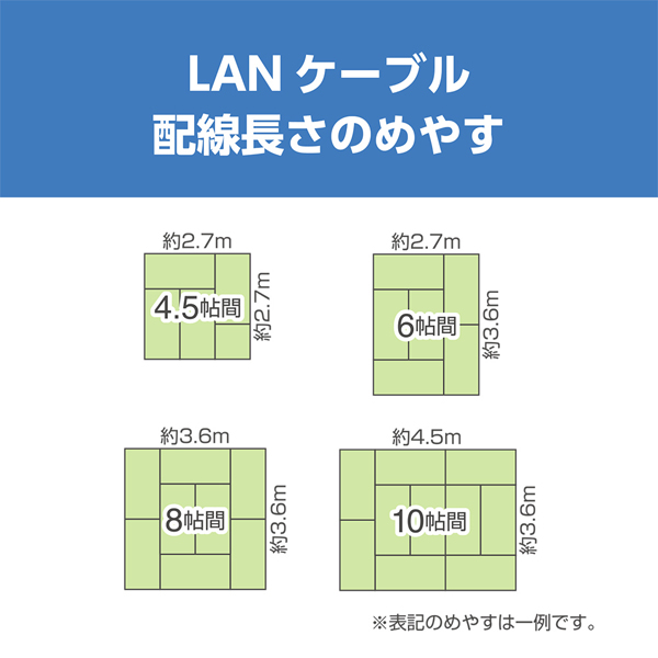 CAT6A LANケーブル スタンダード ホワイト 5m