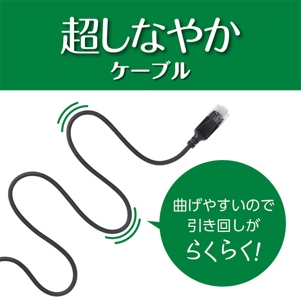 CAT6A LANケーブル 極細 ホワイト 5m