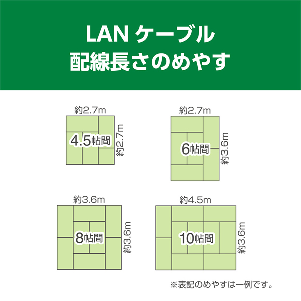 CAT6A LANケーブル 極細 ブラック 0.5m