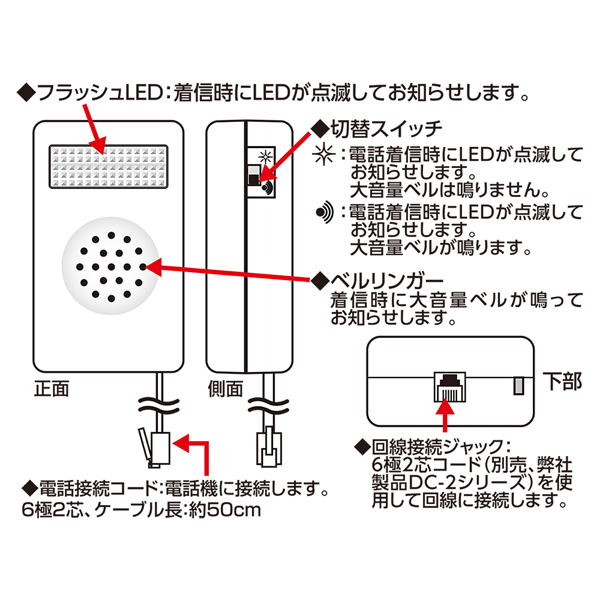 電話着信お知らせアダプタ フラッシュリンガー 6極2芯 壁掛けタイプ
