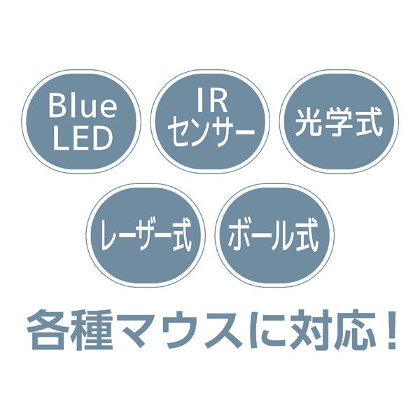 リストレスト付マウスパッド ネイビー