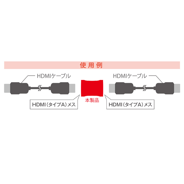 HDMI 中継アダプタ