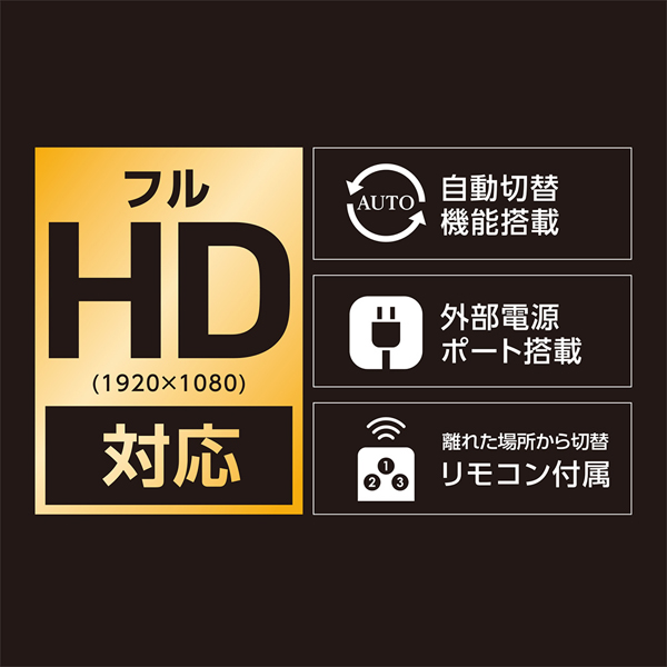 HDMI切替器 フルHD対応 リモコン付属 3入力1出力