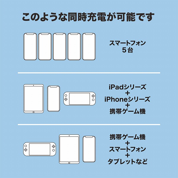 USB-ACアダプタ 5ポートタイプ 5V6A対応 ブラック