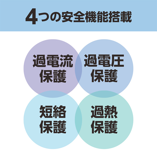薄型USB-ACアダプタ 2ポート 2.4A 自動出力制御IC搭載 ホワイト