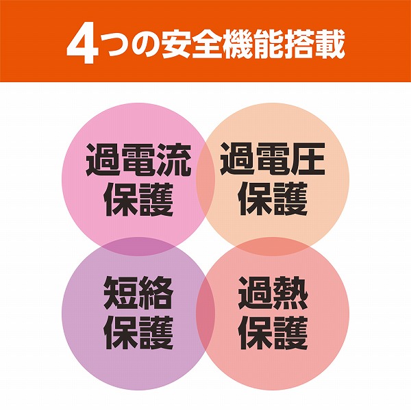 USB-ACアダプタ 薄型 2ポート 自動出力制御IC搭載 ブラック