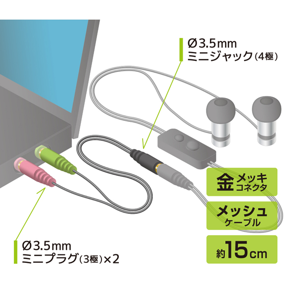 オーディオ変換ケーブル パソコン用 4極-3極