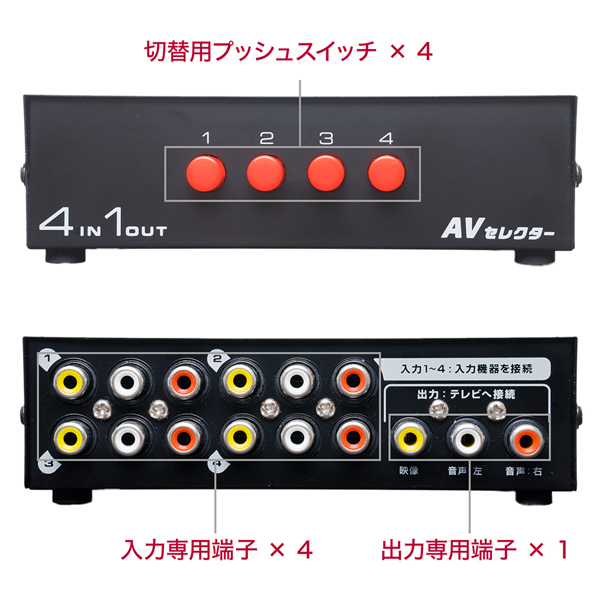 AVセレクター 4台用 ブラック