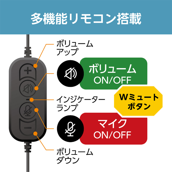 USBイヤホン マイク付 カナル式