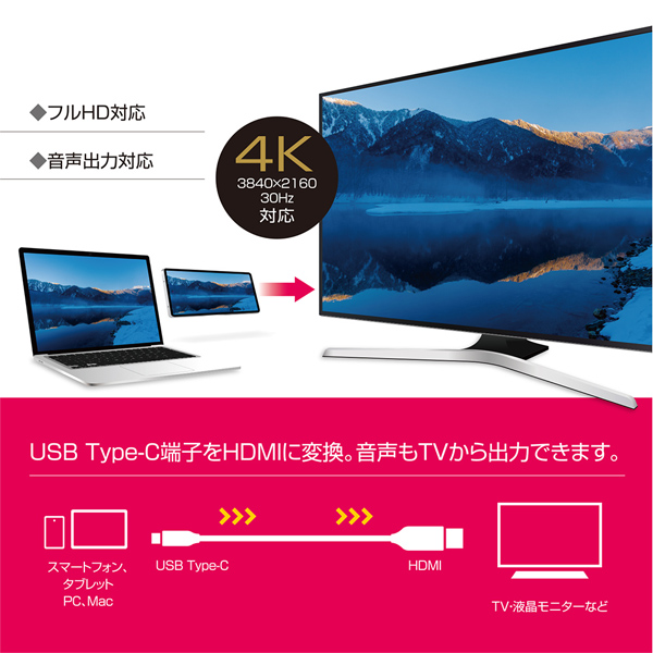 USB Type-C to HDMIケーブル 1m ブラック