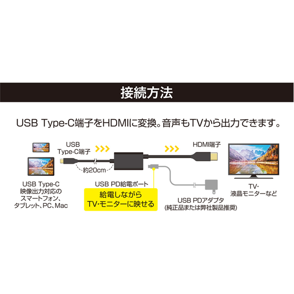 USB Type-C to HDMIケーブル PD対応 3m ブラック