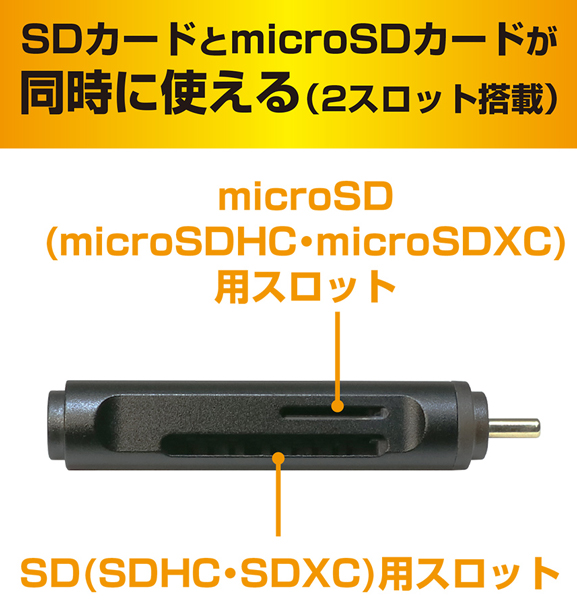 SDカードリーダ・ライタ USB3.2Gen1対応 USB Type-C コンパクト
