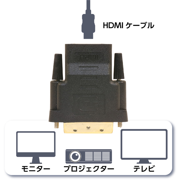 HDMI-DVI変換アダプタ