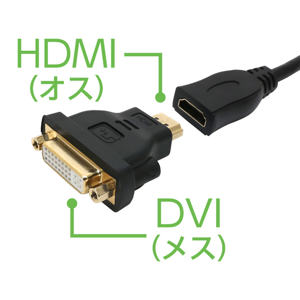 DVI-HDMI変換アダプタ