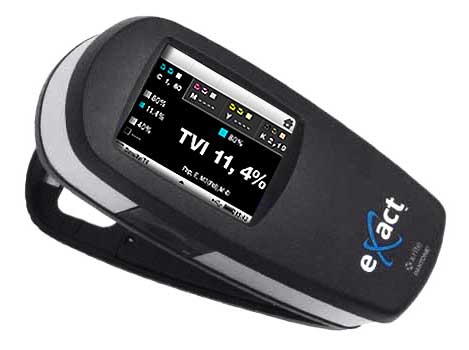 eXact スタンダード（アパーチャー6.0mm/Bluetooth有）（NGHXRB6BJ）