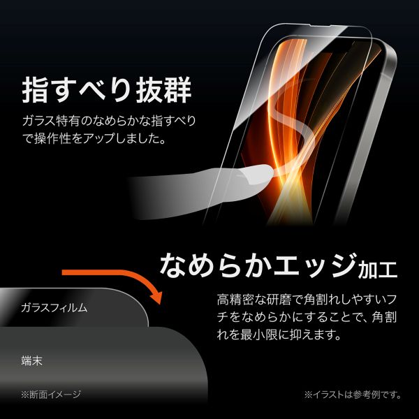 iPhone 16e/iPhone 14/iPhone 13 ガラスフィルム「GLASS PREMIUM FILM」 2枚入り 超透明