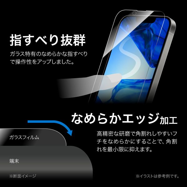 iPhone 16e/iPhone 14/iPhone 13 ガラスフィルム「GLASS PREMIUM FILM Lite」 ブルーライトカット