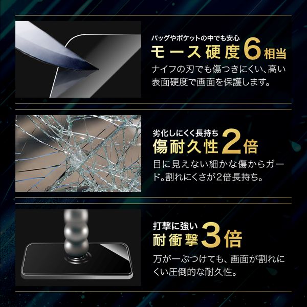 iPhone 16e/iPhone 14/iPhone 13 ガラスフィルム「GLASS PREMIUM FILM Lite」 セラミックコーティング ブルーライトカット