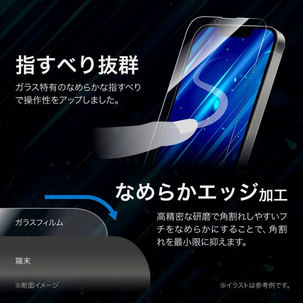 iPhone 16e/iPhone 14/iPhone 13 ガラスフィルム「GLASS PREMIUM FILM Lite」 セラミックコーティング ブルーライトカット