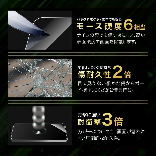 iPhone 16e/iPhone 14/iPhone 13 ガラスフィルム「GLASS PREMIUM FILM Lite」 セラミックコーティング 反射防止