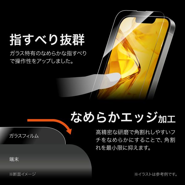 iPhone 16e/iPhone 14/iPhone 13 ガラスフィルム「GLASS PREMIUM FILM Lite」全面保護 超透明