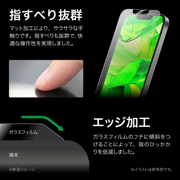 iPhone 16e/iPhone 14/iPhone 13 ガラスフィルム「GLASS PREMIUM FILM Lite」 反射防止