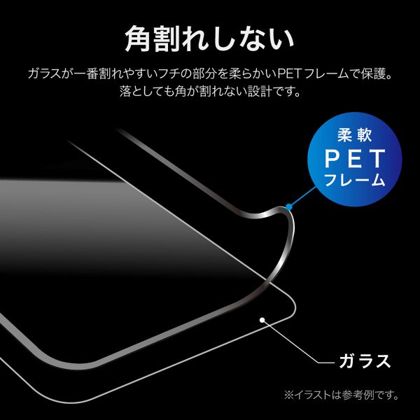 iPhone 16e/iPhone 14/iPhone 13 ガラスフィルム「GLASS PREMIUM FILM Lite」全面保護 ソフトフレーム ブルーライトカット