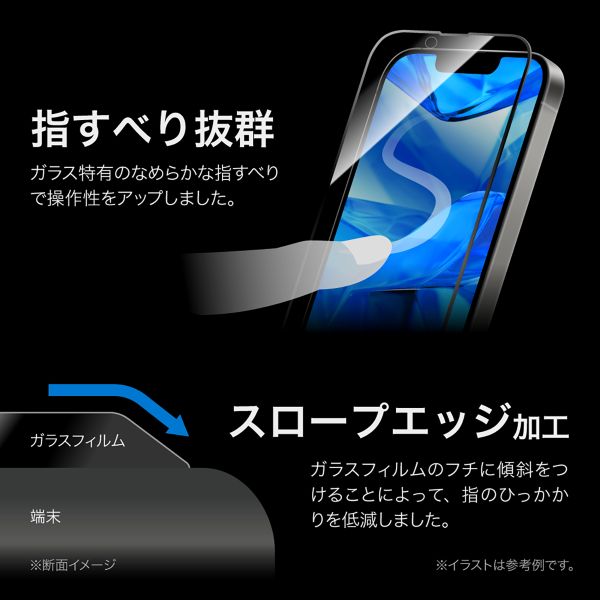 iPhone 16e/iPhone 14/iPhone 13 ガラスフィルム「GLASS PREMIUM FILM Lite」全面保護 ソフトフレーム ブルーライトカット