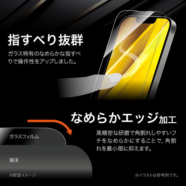 iPhone 16e/iPhone 14/iPhone 13 ガラスフィルム「GLASS PREMIUM FILM」 超透明
