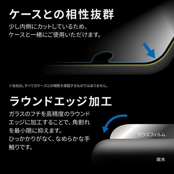 iPhone SE (第3世代)/SE (第2世代)/8/7/6s/6 ガラスフィルム「GLASS PREMIUM FILM」 ブルーライトカット