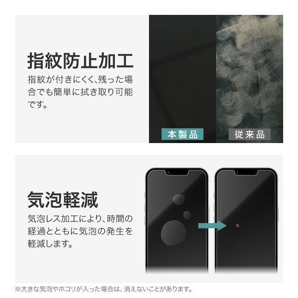 iPhone 16e/14/13 保護フィルム 覗き見防止 左右180° 【バルク品】