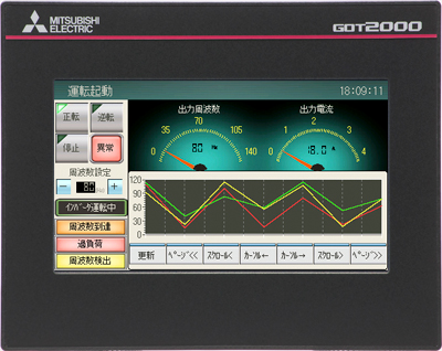 GOT本体 GT21