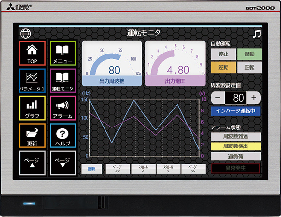 【表示器(GOT)】●GT25モデル●10.1型ワイド WXGA●TFTカラー液晶●メモリ32MB●DCタイプ●パネル色：銀