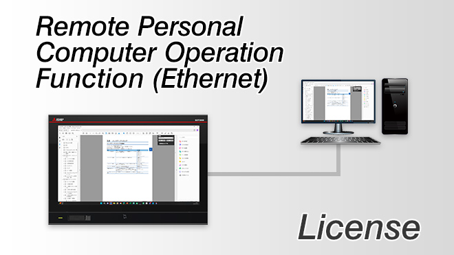 GOT3000用ライセンス
