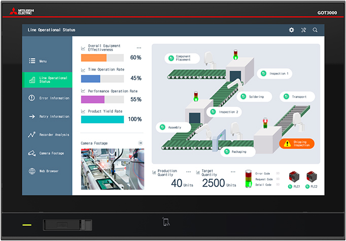 GOT3000本体 GT37ワイド