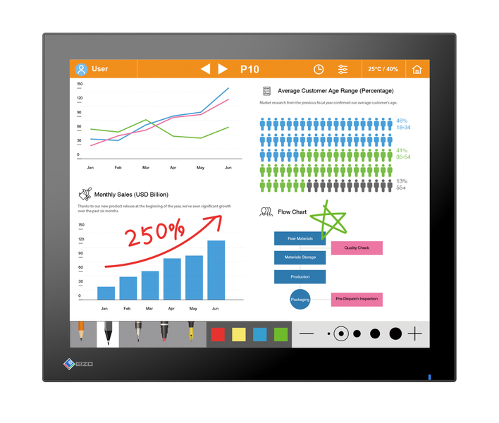 43cm（17.0）型タッチパネル装着カラー液晶モニター DuraVision FDS1783T-F ブラック