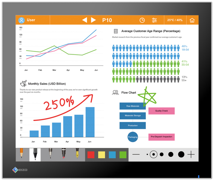 43cm（17.0）型タッチパネル装着カラー液晶モニター DuraVision FDS1783T-F セレーングレイ