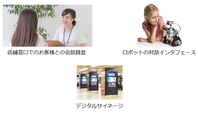 高指向性小型マイクロフォン